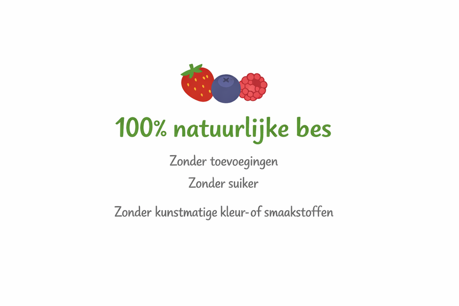Wat zit erin?